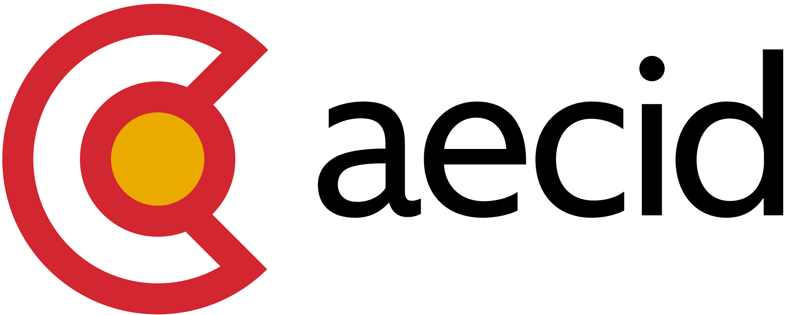 AECID
